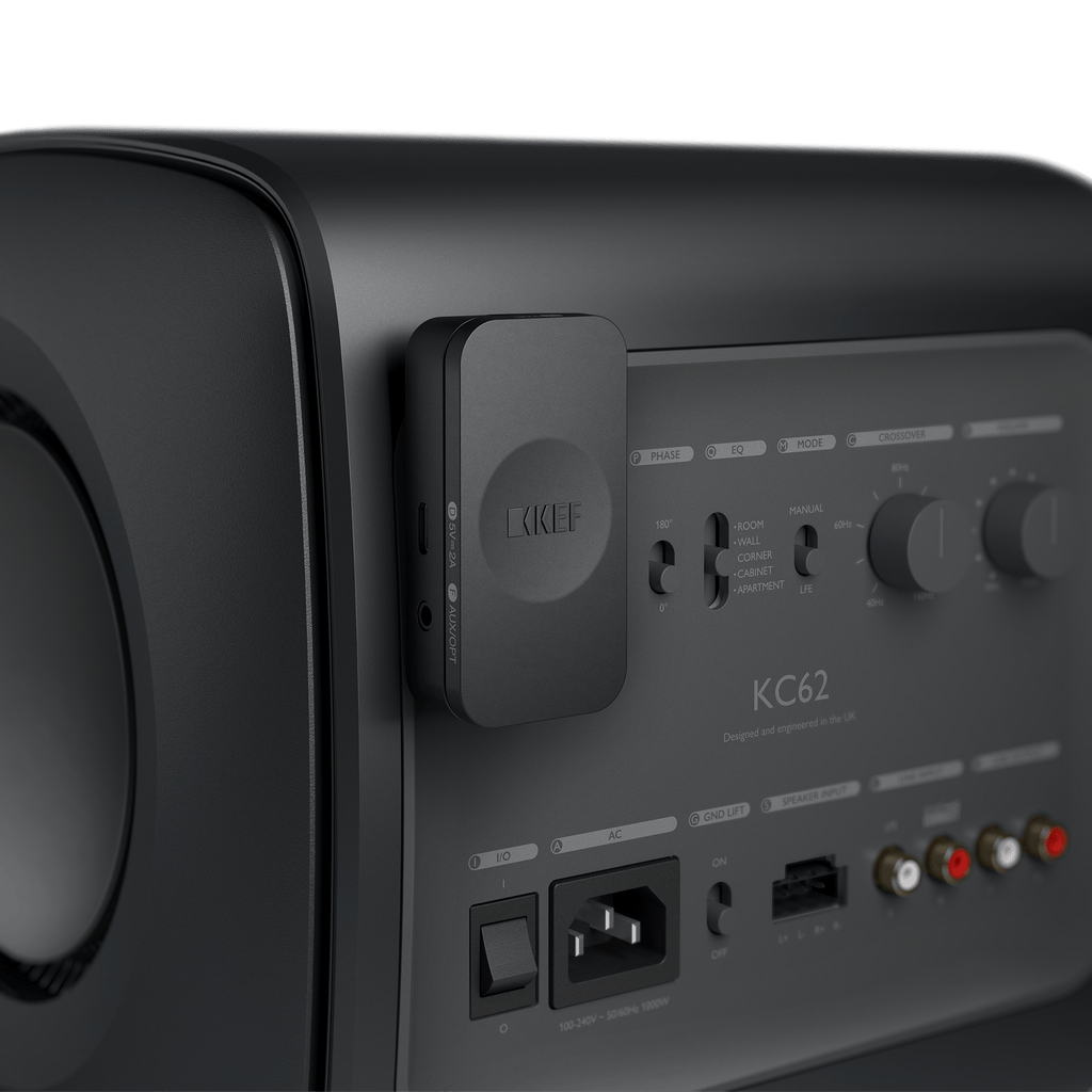 KW2 RX-receiver